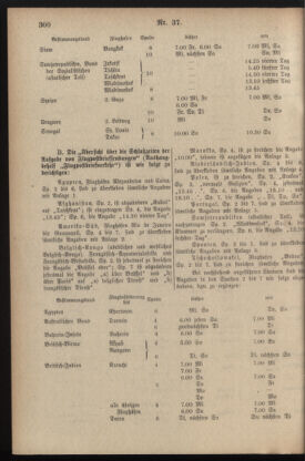 Post- und Telegraphen-Verordnungsblatt für das Verwaltungsgebiet des K.-K. Handelsministeriums 19350713 Seite: 4