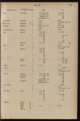 Post- und Telegraphen-Verordnungsblatt für das Verwaltungsgebiet des K.-K. Handelsministeriums 19350713 Seite: 5