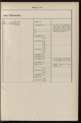 Post- und Telegraphen-Verordnungsblatt für das Verwaltungsgebiet des K.-K. Handelsministeriums 19350808 Seite: 15