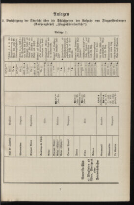 Post- und Telegraphen-Verordnungsblatt für das Verwaltungsgebiet des K.-K. Handelsministeriums 19350808 Seite: 17