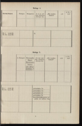 Post- und Telegraphen-Verordnungsblatt für das Verwaltungsgebiet des K.-K. Handelsministeriums 19350808 Seite: 7