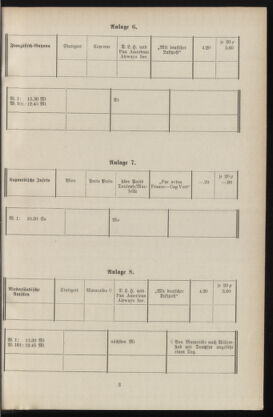 Post- und Telegraphen-Verordnungsblatt für das Verwaltungsgebiet des K.-K. Handelsministeriums 19350808 Seite: 9