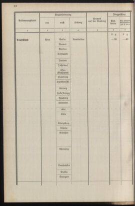 Post- und Telegraphen-Verordnungsblatt für das Verwaltungsgebiet des K.-K. Handelsministeriums 19351016 Seite: 16