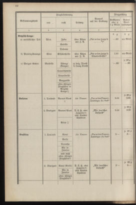 Post- und Telegraphen-Verordnungsblatt für das Verwaltungsgebiet des K.-K. Handelsministeriums 19351016 Seite: 26