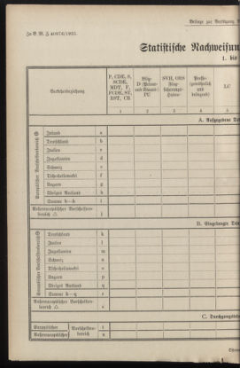 Post- und Telegraphen-Verordnungsblatt für das Verwaltungsgebiet des K.-K. Handelsministeriums 19351031 Seite: 4