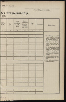 Post- und Telegraphen-Verordnungsblatt für das Verwaltungsgebiet des K.-K. Handelsministeriums 19351031 Seite: 5