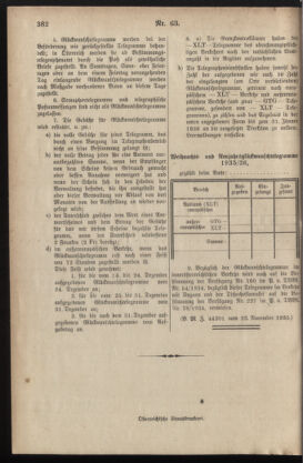 Post- und Telegraphen-Verordnungsblatt für das Verwaltungsgebiet des K.-K. Handelsministeriums 19351205 Seite: 2