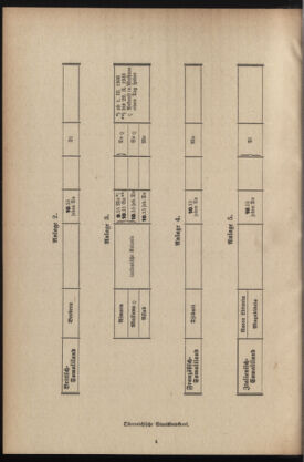 Post- und Telegraphen-Verordnungsblatt für das Verwaltungsgebiet des K.-K. Handelsministeriums 19360217 Seite: 12