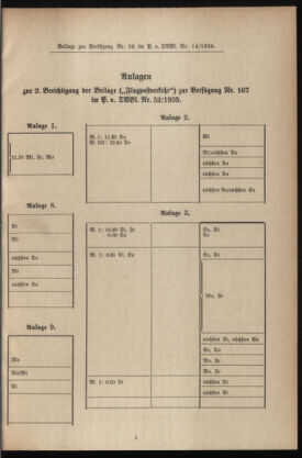 Post- und Telegraphen-Verordnungsblatt für das Verwaltungsgebiet des K.-K. Handelsministeriums 19360217 Seite: 5