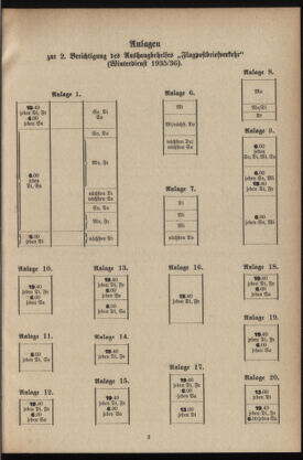 Post- und Telegraphen-Verordnungsblatt für das Verwaltungsgebiet des K.-K. Handelsministeriums 19360217 Seite: 9