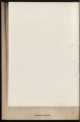 Post- und Telegraphen-Verordnungsblatt für das Verwaltungsgebiet des K.-K. Handelsministeriums 19360410 Seite: 10