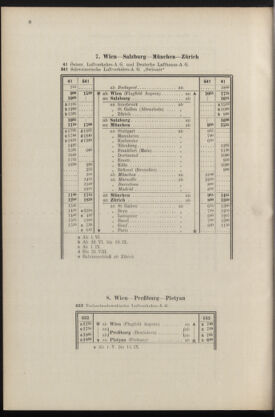 Post- und Telegraphen-Verordnungsblatt für das Verwaltungsgebiet des K.-K. Handelsministeriums 19360430 Seite: 10