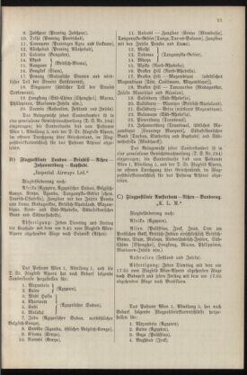 Post- und Telegraphen-Verordnungsblatt für das Verwaltungsgebiet des K.-K. Handelsministeriums 19360430 Seite: 13