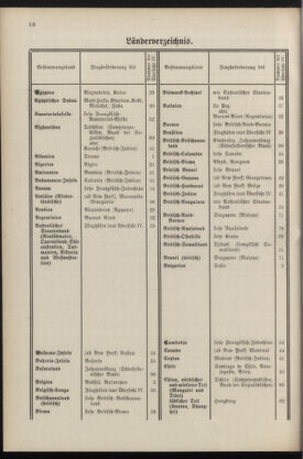 Post- und Telegraphen-Verordnungsblatt für das Verwaltungsgebiet des K.-K. Handelsministeriums 19360430 Seite: 18