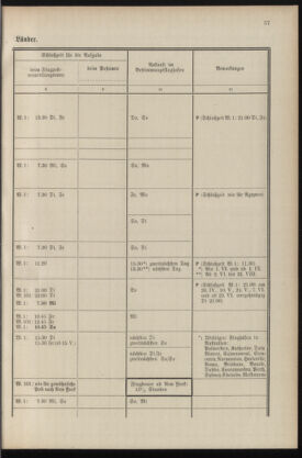 Post- und Telegraphen-Verordnungsblatt für das Verwaltungsgebiet des K.-K. Handelsministeriums 19360430 Seite: 39