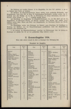 Post- und Telegraphen-Verordnungsblatt für das Verwaltungsgebiet des K.-K. Handelsministeriums 19360430 Seite: 6