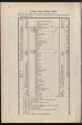 Post- und Telegraphen-Verordnungsblatt für das Verwaltungsgebiet des K.-K. Handelsministeriums 19360430 Seite: 8