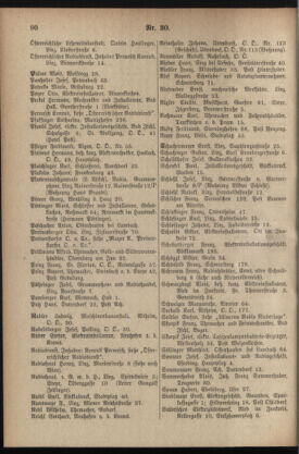 Post- und Telegraphen-Verordnungsblatt für das Verwaltungsgebiet des K.-K. Handelsministeriums 19360502 Seite: 10