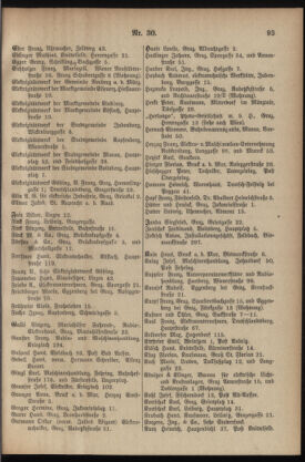 Post- und Telegraphen-Verordnungsblatt für das Verwaltungsgebiet des K.-K. Handelsministeriums 19360502 Seite: 13