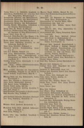 Post- und Telegraphen-Verordnungsblatt für das Verwaltungsgebiet des K.-K. Handelsministeriums 19360502 Seite: 15