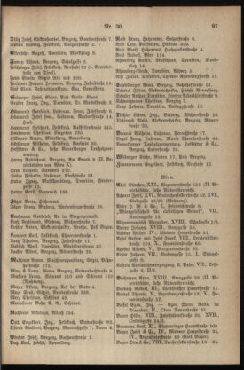 Post- und Telegraphen-Verordnungsblatt für das Verwaltungsgebiet des K.-K. Handelsministeriums 19360502 Seite: 17