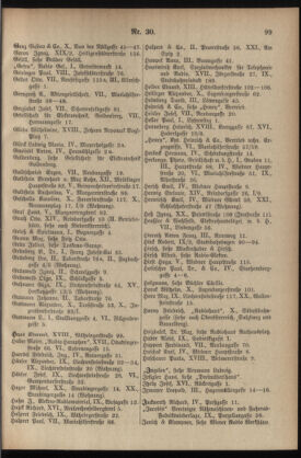 Post- und Telegraphen-Verordnungsblatt für das Verwaltungsgebiet des K.-K. Handelsministeriums 19360502 Seite: 19