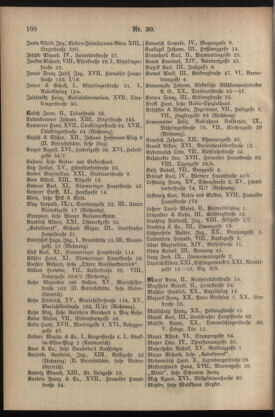 Post- und Telegraphen-Verordnungsblatt für das Verwaltungsgebiet des K.-K. Handelsministeriums 19360502 Seite: 20