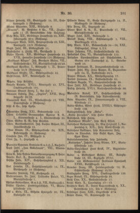 Post- und Telegraphen-Verordnungsblatt für das Verwaltungsgebiet des K.-K. Handelsministeriums 19360502 Seite: 21