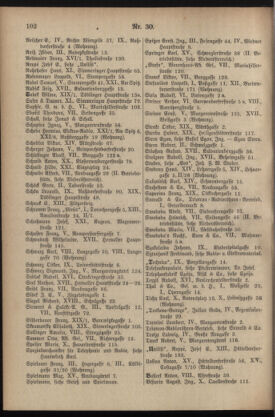 Post- und Telegraphen-Verordnungsblatt für das Verwaltungsgebiet des K.-K. Handelsministeriums 19360502 Seite: 22