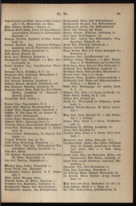 Post- und Telegraphen-Verordnungsblatt für das Verwaltungsgebiet des K.-K. Handelsministeriums 19360502 Seite: 5