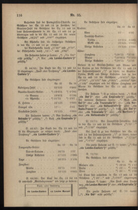 Post- und Telegraphen-Verordnungsblatt für das Verwaltungsgebiet des K.-K. Handelsministeriums 19360519 Seite: 2