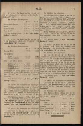 Post- und Telegraphen-Verordnungsblatt für das Verwaltungsgebiet des K.-K. Handelsministeriums 19360519 Seite: 3