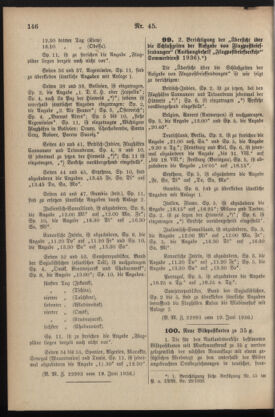 Post- und Telegraphen-Verordnungsblatt für das Verwaltungsgebiet des K.-K. Handelsministeriums 19360625 Seite: 2