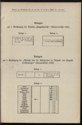 Post- und Telegraphen-Verordnungsblatt für das Verwaltungsgebiet des K.-K. Handelsministeriums 19360625 Seite: 3