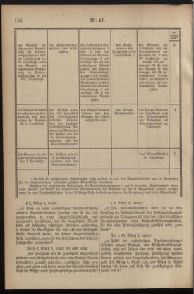 Post- und Telegraphen-Verordnungsblatt für das Verwaltungsgebiet des K.-K. Handelsministeriums 19360626 Seite: 4