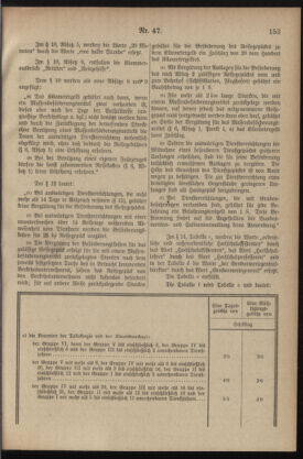 Post- und Telegraphen-Verordnungsblatt für das Verwaltungsgebiet des K.-K. Handelsministeriums 19360626 Seite: 5