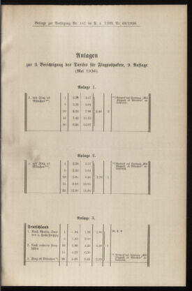 Post- und Telegraphen-Verordnungsblatt für das Verwaltungsgebiet des K.-K. Handelsministeriums 19361113 Seite: 3