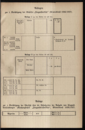 Post- und Telegraphen-Verordnungsblatt für das Verwaltungsgebiet des K.-K. Handelsministeriums 19361126 Seite: 3