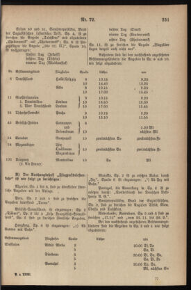 Post- und Telegraphen-Verordnungsblatt für das Verwaltungsgebiet des K.-K. Handelsministeriums 19361126 Seite: 5