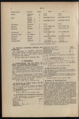 Post- und Telegraphen-Verordnungsblatt für das Verwaltungsgebiet des K.-K. Handelsministeriums 19370112 Seite: 6