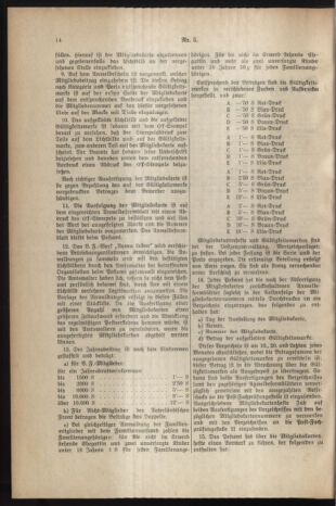 Post- und Telegraphen-Verordnungsblatt für das Verwaltungsgebiet des K.-K. Handelsministeriums 19370119 Seite: 2