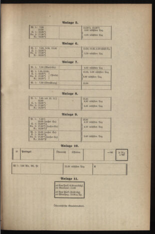 Post- und Telegraphen-Verordnungsblatt für das Verwaltungsgebiet des K.-K. Handelsministeriums 19370203 Seite: 3