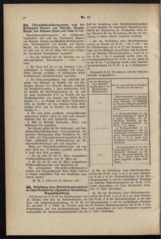 Post- und Telegraphen-Verordnungsblatt für das Verwaltungsgebiet des K.-K. Handelsministeriums 19370303 Seite: 2