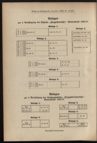 Post- und Telegraphen-Verordnungsblatt für das Verwaltungsgebiet des K.-K. Handelsministeriums 19370308 Seite: 6