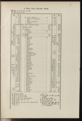 Post- und Telegraphen-Verordnungsblatt für das Verwaltungsgebiet des K.-K. Handelsministeriums 19370412 Seite: 13