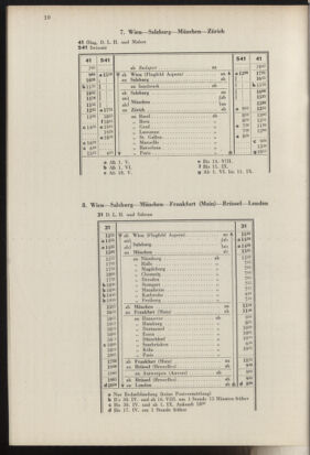 Post- und Telegraphen-Verordnungsblatt für das Verwaltungsgebiet des K.-K. Handelsministeriums 19370412 Seite: 14