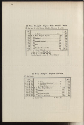 Post- und Telegraphen-Verordnungsblatt für das Verwaltungsgebiet des K.-K. Handelsministeriums 19370412 Seite: 16