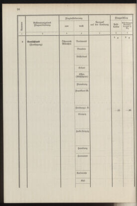 Post- und Telegraphen-Verordnungsblatt für das Verwaltungsgebiet des K.-K. Handelsministeriums 19370412 Seite: 30