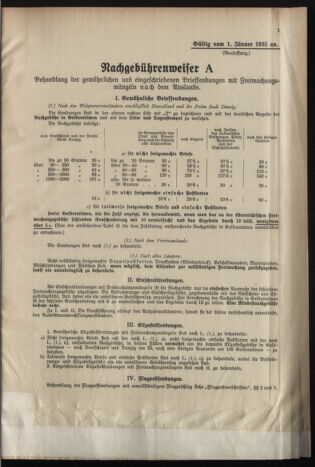 Post- und Telegraphen-Verordnungsblatt für das Verwaltungsgebiet des K.-K. Handelsministeriums 19370412 Seite: 77