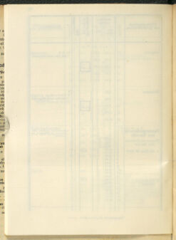 Post- und Telegraphen-Verordnungsblatt für das Verwaltungsgebiet des K.-K. Handelsministeriums 19370419 Seite: 26